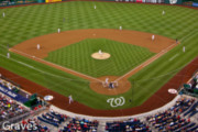 D.C.'s Best Bars for Watching a Nationals Game
